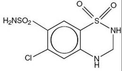 Imae Of Hydrochlorothiazide Chemical Structure (Chemical Structure 02)